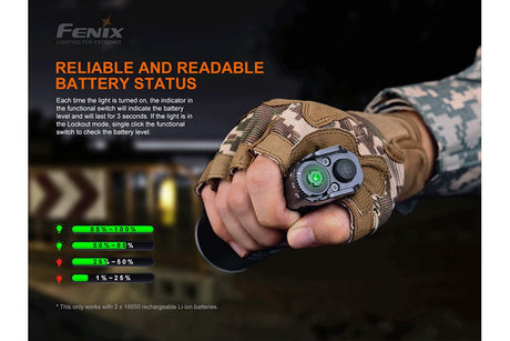 Fenix TK35UE V2.0 Flashlight - 5000 Lumens - Magnadyne