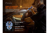 Fenix TK35UE V2.0 Flashlight - 5000 Lumens - Magnadyne