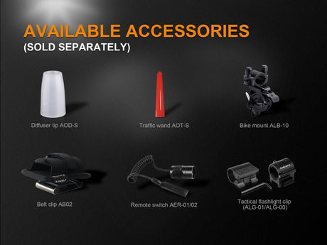 Fenix UC35 V2.0 LED Rechargeable EDC Flashlight - Magnadyne