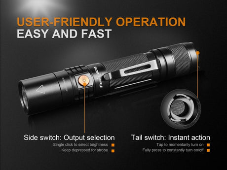 Fenix UC35 V2.0 LED Rechargeable EDC Flashlight - Magnadyne