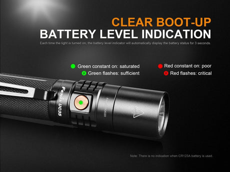 Fenix UC35 V2.0 LED Rechargeable EDC Flashlight - Magnadyne