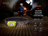 Fenix WH23R Gesture Sensing Industrial LED Headlamp - Magnadyne