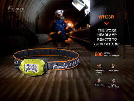 Fenix WH23R Gesture Sensing Industrial LED Headlamp - Magnadyne