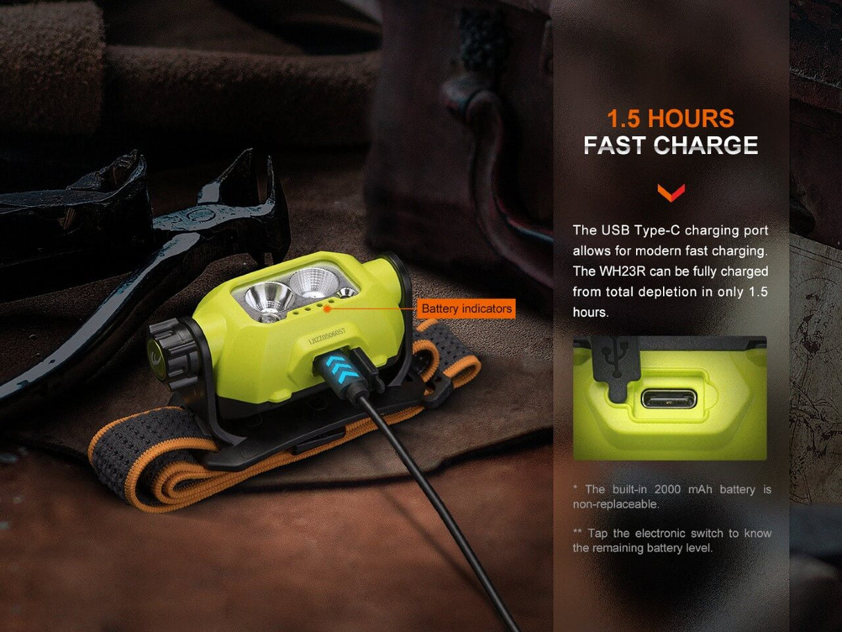 Fenix WH23R Gesture Sensing Industrial LED Headlamp - Magnadyne