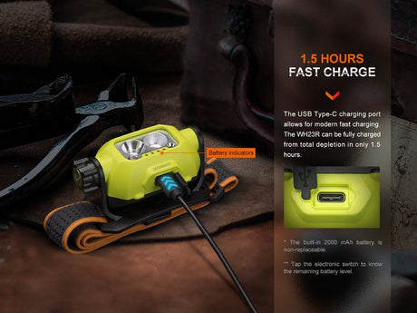 Fenix WH23R Gesture Sensing Industrial LED Headlamp - Magnadyne