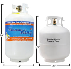 Flame King 30lb Propane Tank LP Cylinder with OPD & Gauge - Magnadyne