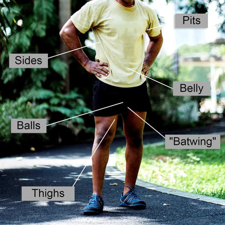 Fresh Balls "On-The-Go" Lotion Packets for Men (Unscented) - Magnadyne