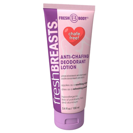 Fresh Breasts 3.4oz Lotion - Magnadyne