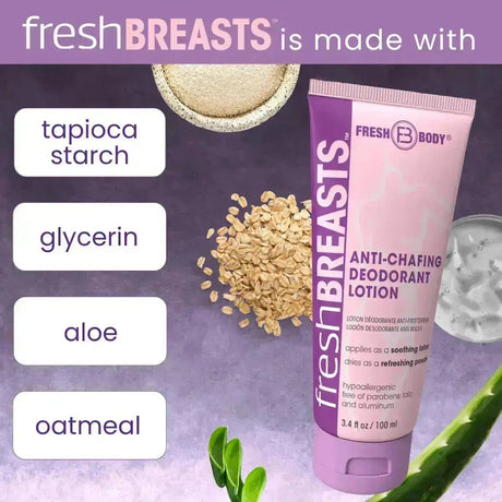 Fresh Breasts 3.4oz Lotion - Magnadyne