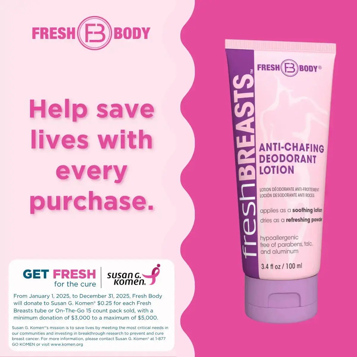 Fresh Breasts 3.4oz Lotion - Magnadyne