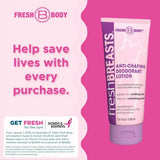 Fresh Breasts 3.4oz Lotion - Magnadyne