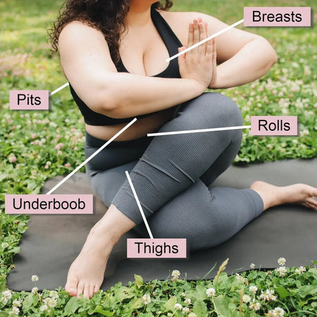 Fresh Breasts On-The-Go Lotion Packets (select quantity) - Magnadyne