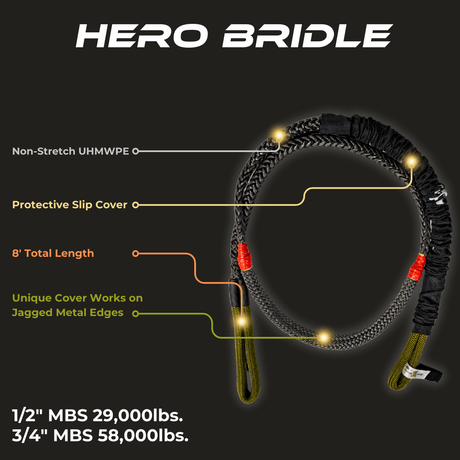 Hero Bridle - Magnadyne