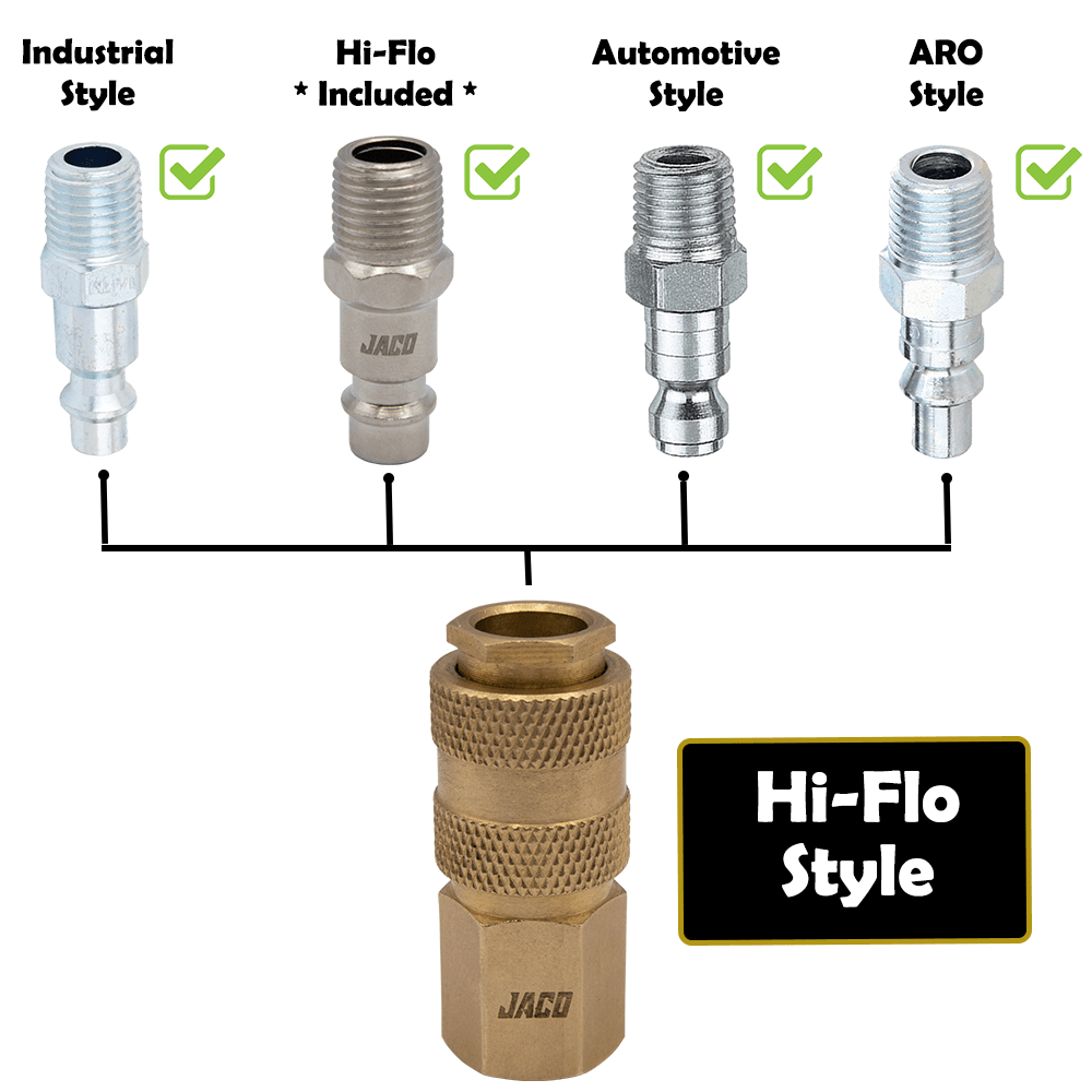 Hi-Flo Quick Connect Air Fittings | Plug & Coupler Kit - 1/4" NPT (Set of 12) - Magnadyne