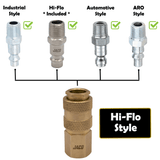 Hi-Flo Quick Connect Air Fittings | Plug & Coupler Kit - 1/4" NPT (Set of 12) - Magnadyne