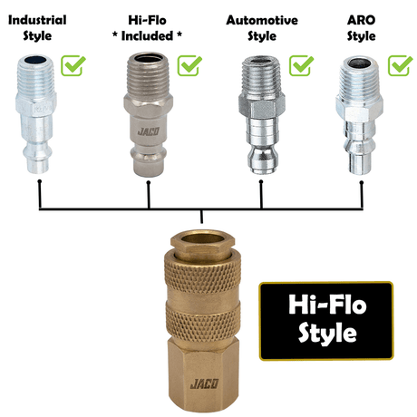 Hi-Flo Quick Connect Air Fittings | Plug & Coupler Kit - 1/4" NPT (Set of 12) - Magnadyne
