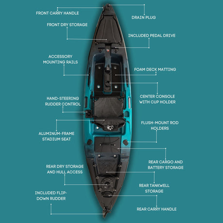 Hoodoo Tempest 120P Pedal Drive Kayak - Magnadyne