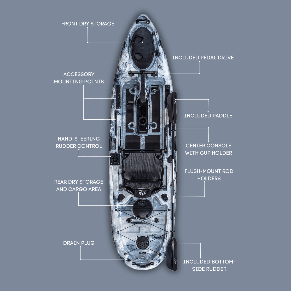 Hoodoo Voyager 100P Pedal Drive Kayak - Magnadyne
