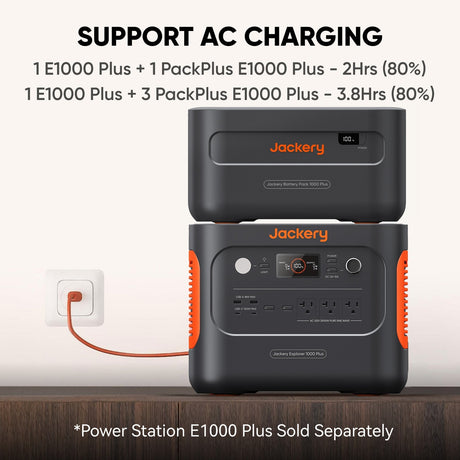 Jackery Battery Pack 1000 Plus - Magnadyne