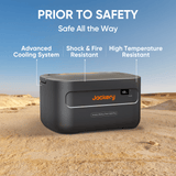 Jackery Battery Pack 1000 Plus - Magnadyne