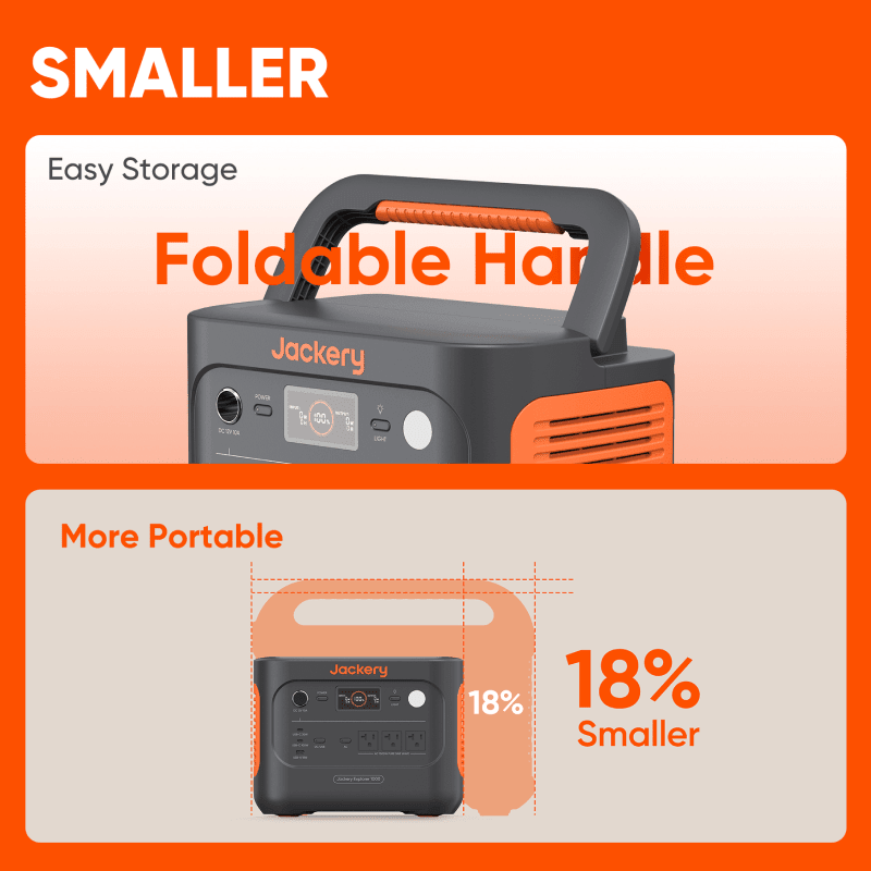 Jackery Explorer 1000 Portable Power Station - Magnadyne