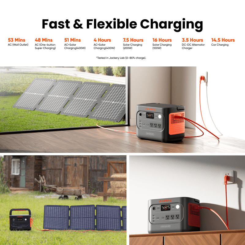 Jackery Explorer 1500 v2 Portable Power Station - Magnadyne