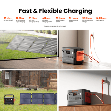 Jackery Explorer 1500 v2 Portable Power Station - Magnadyne