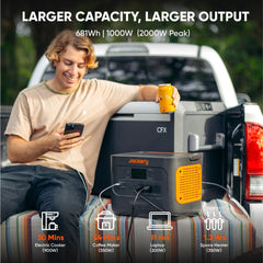 Jackery Explorer 700 Plus Portable Power Station - Magnadyne