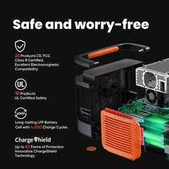 Jackery Explorer 880 Pro Portable Power Station - Magnadyne