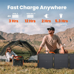 Jackery Explorer 880 Pro Portable Power Station - Magnadyne