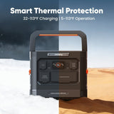 Jackery Solar Generator 1500 Ultra - Magnadyne