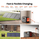 Jackery Solar Generator 1500 v2 - Magnadyne