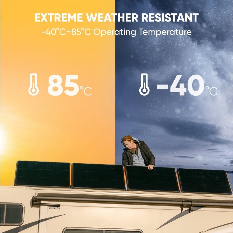 Jackery SolarSaga 100 Prime Solar Panel - Magnadyne