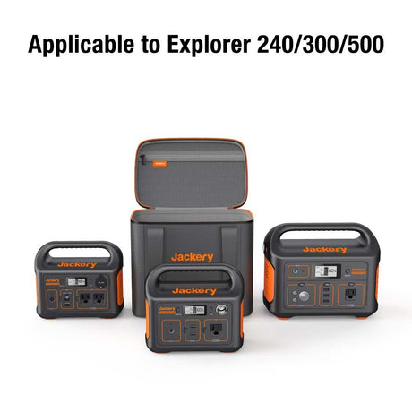 Jackery Upgraded Carrying Case (S) - Magnadyne