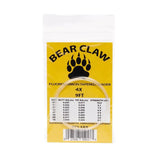 JHFLYCO Euro Nymph Rod Combo Kit – 9'0" 4WT - Magnadyne