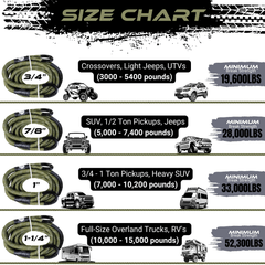 Kinetic - X Recovery Rope - Magnadyne