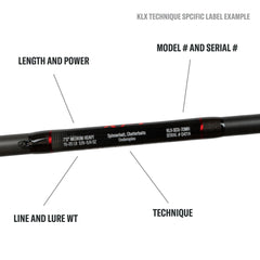 KLX Magnum Worm, Creatures, Jigs Casting Rods - Magnadyne