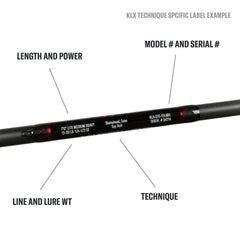 KLX Shakyhead, Tube, Spy Bait Spinning Rods - Magnadyne