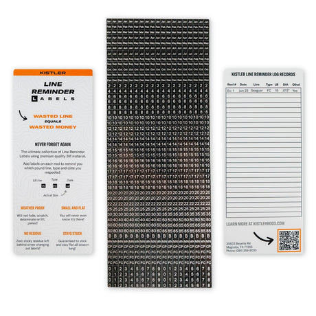 Line Reminder Labels - Magnadyne