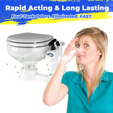 Marine Holding Tank Treatment - Magnadyne