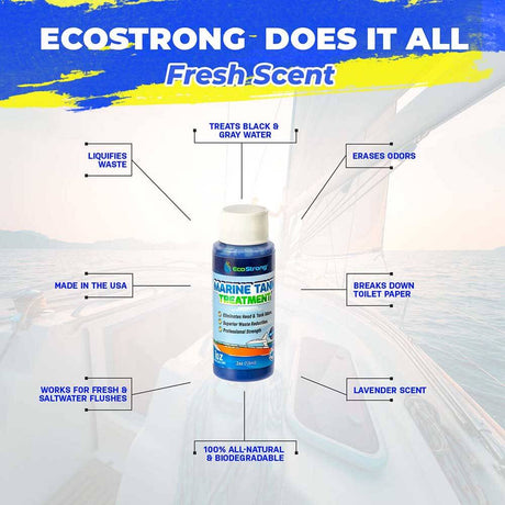 Marine Holding Tank Treatment - Magnadyne