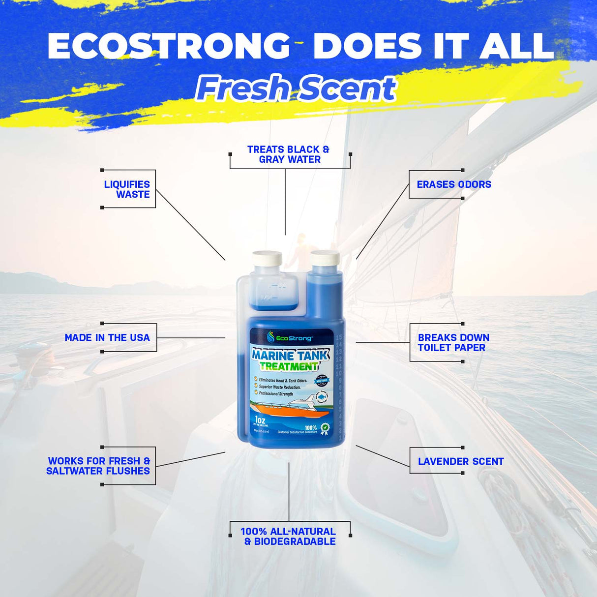 Marine Holding Tank Treatment - Magnadyne