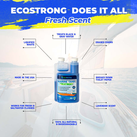 Marine Holding Tank Treatment - Magnadyne