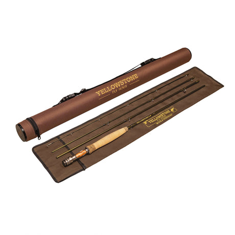 Miracle Mile Rod Combo Kit - Magnadyne