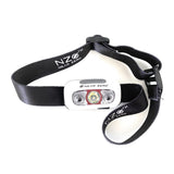 Motion Sensor Headlamp - Magnadyne