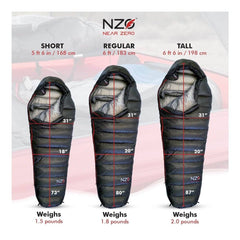 NZ 20 Mummy Sleeping Bag - Magnadyne