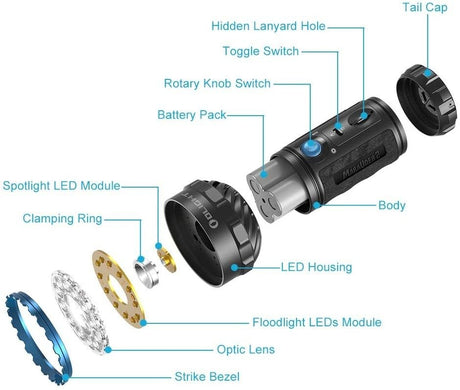 Olight Marauder 2 - Magnadyne