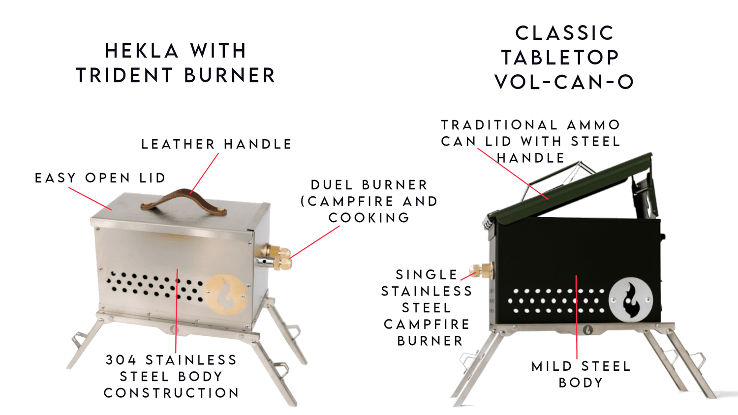 Original LavaBox: The World's Best Ammo Can Firepit – Magnadyne