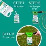 Outdoor Odor Eliminator - Magnadyne