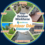 Outdoor Odor Eliminator - Magnadyne